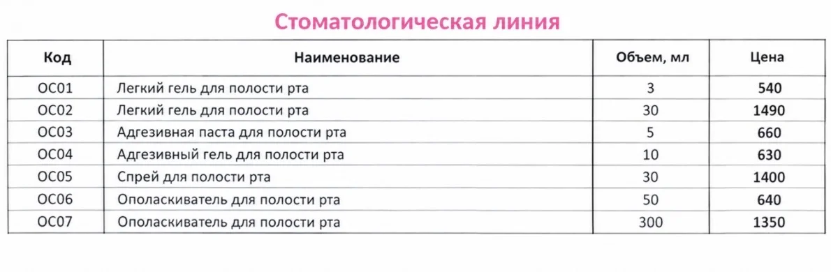 косметика Angiopharm - миниатюра 8
