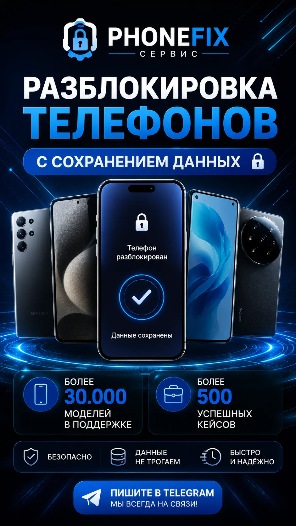 Разблокировка телефона без потери данных / FRP - изображение 1