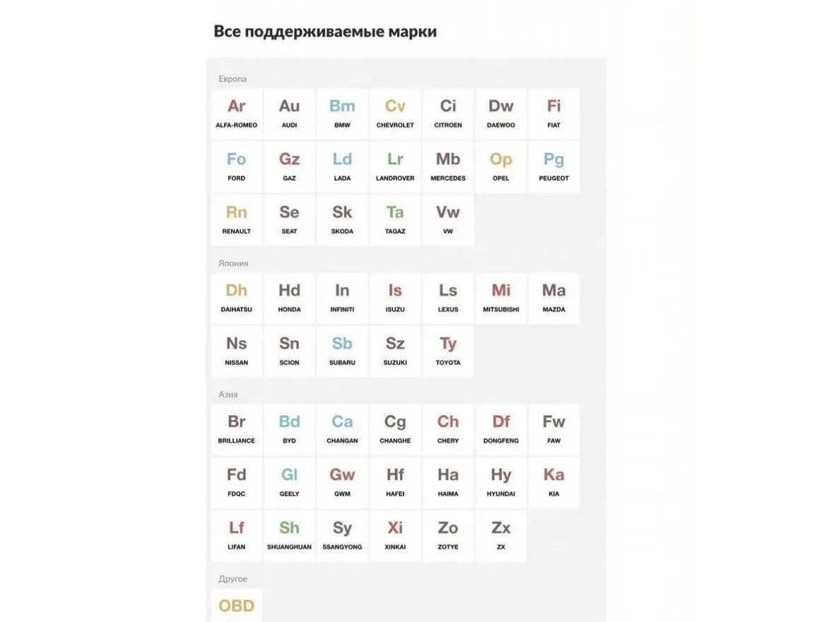 Осмотр автомобиля перед покупкой - миниатюра 6