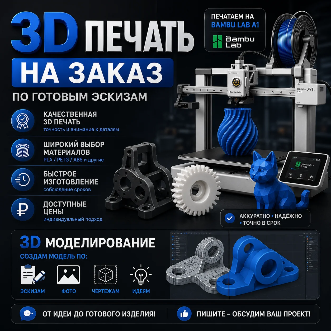 3D-печать на заказ | 3D-моделирование | Прототипы