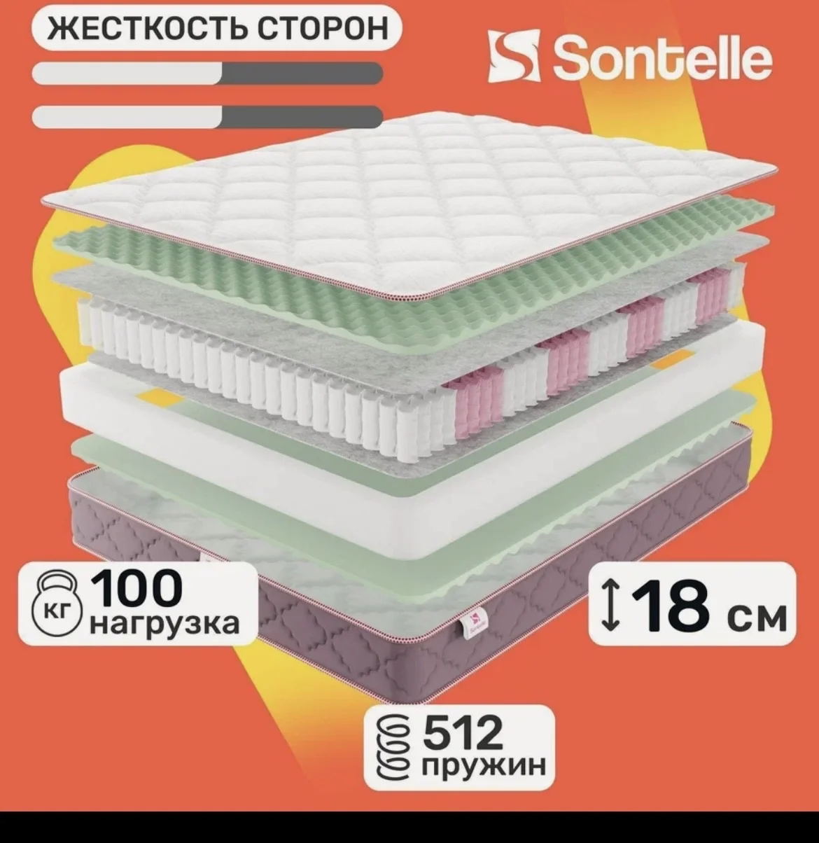 Матрас - миниатюра 2