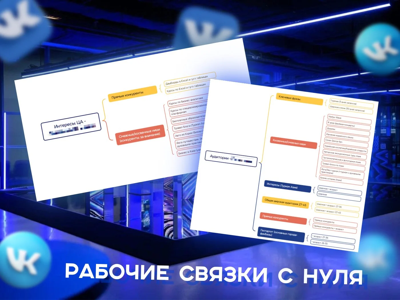 Таргетированная реклама, таргетолог вк - миниатюра 3