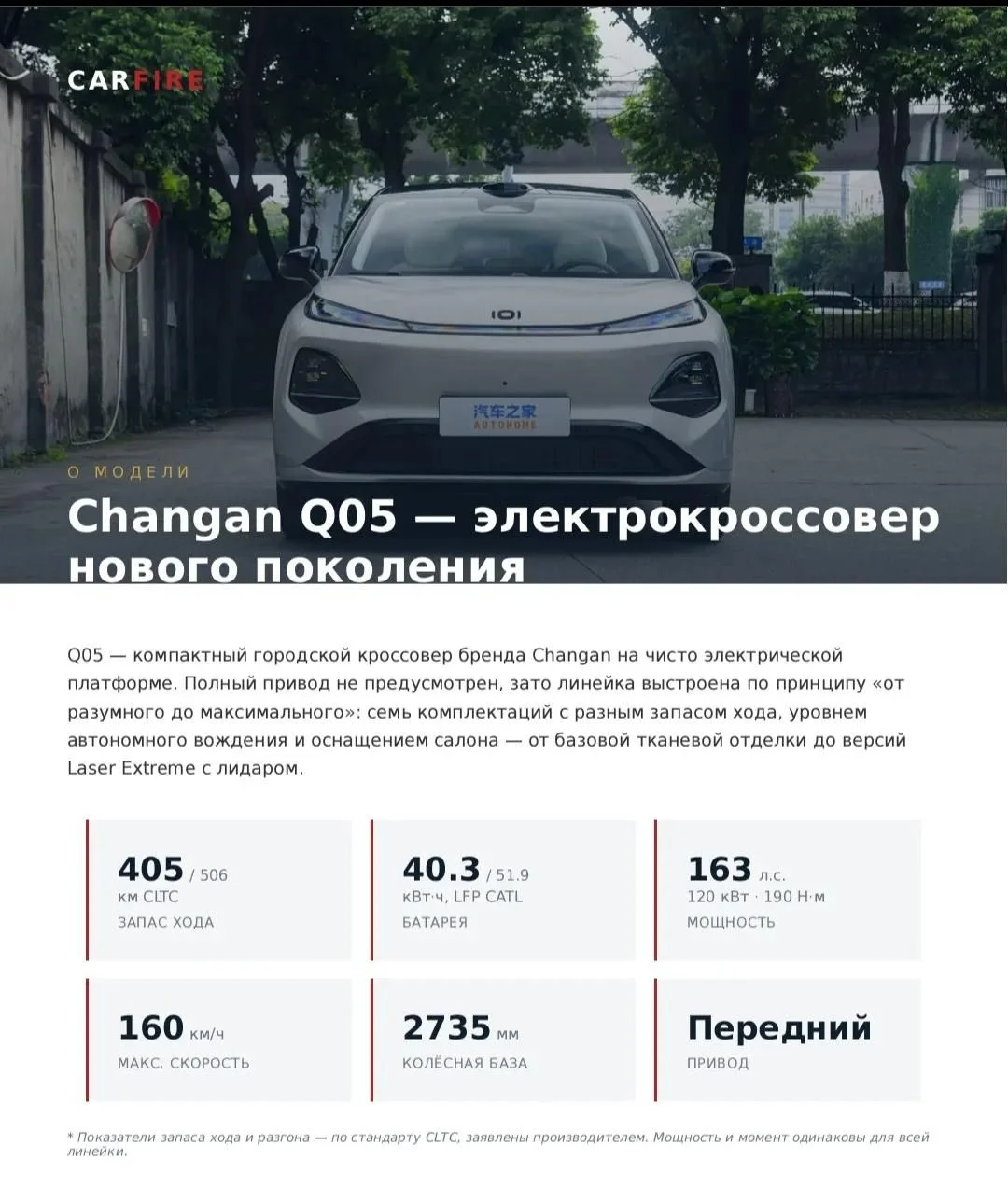 ⚡️Абсолютно новый Changan Q05 от 1.850.000₽ - изображение 1