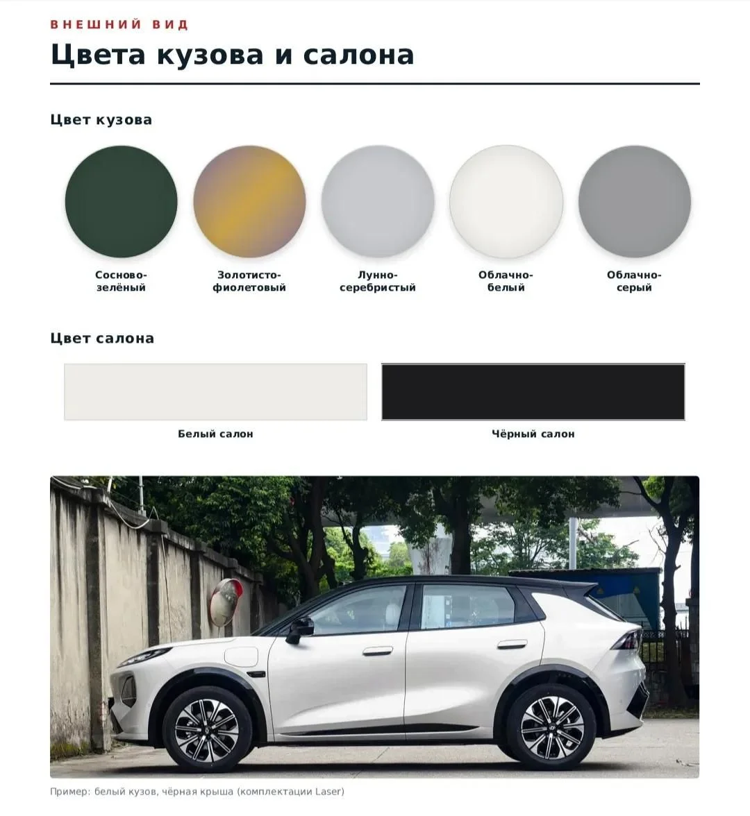 ⚡️Абсолютно новый Changan Q05 от 1.850.000₽ - миниатюра 2