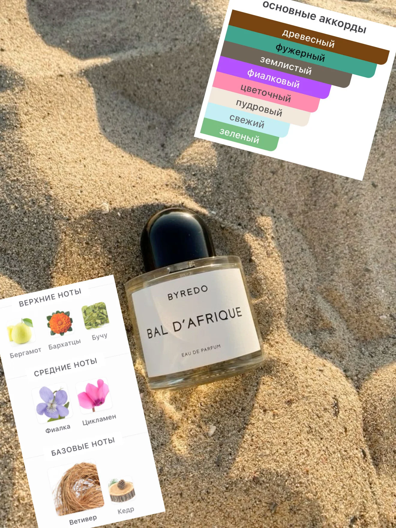 парфюм на распив - миниатюра 3