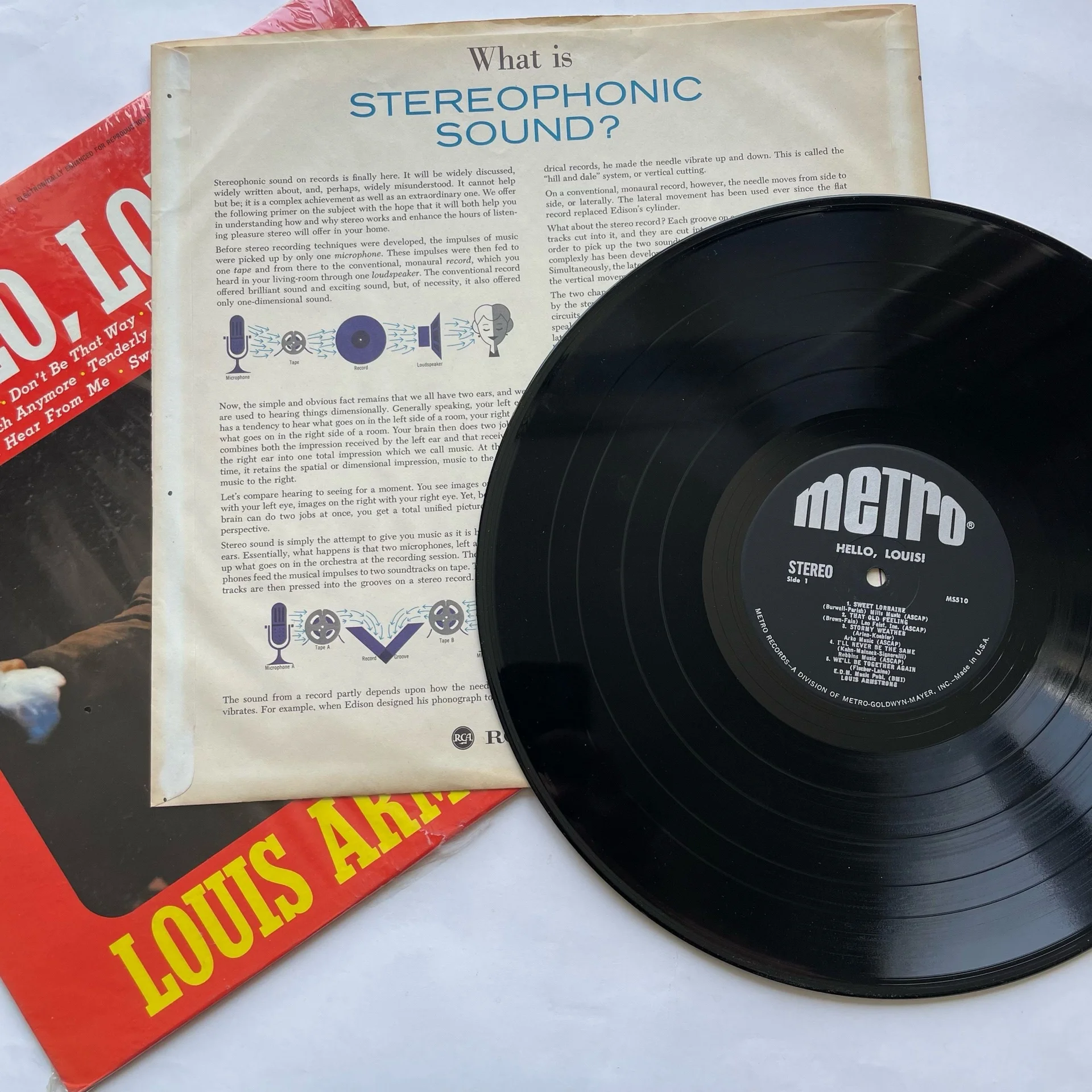 Винтажная виниловая пластинка LP Louis Armstrong Hello, Louis (США 1965) - миниатюра 3