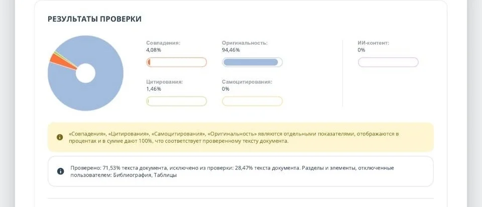 Решение задач по программированию, информатике - миниатюра 2