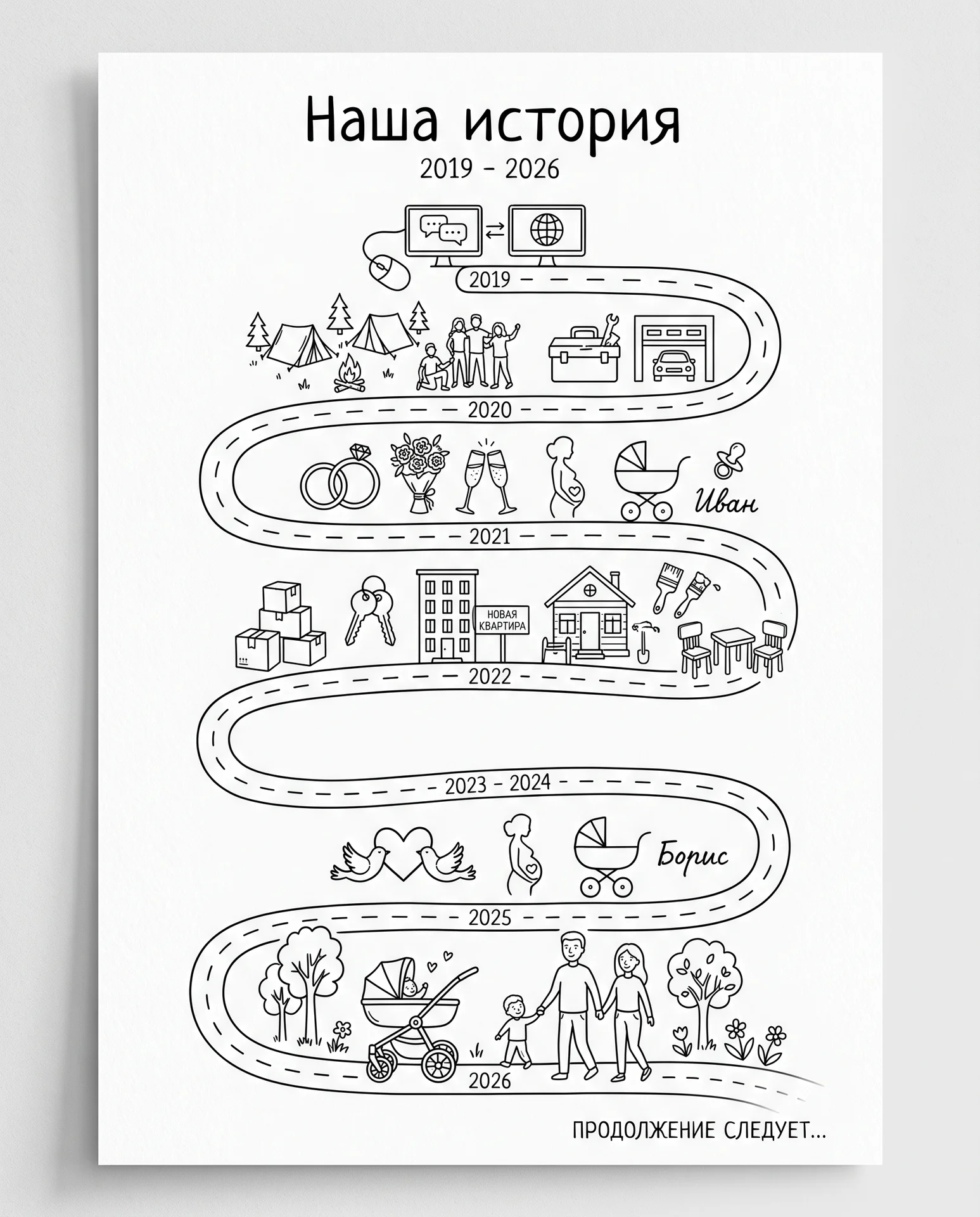 Постер «дорога воспоминаний» как в Pinterest - миниатюра 5