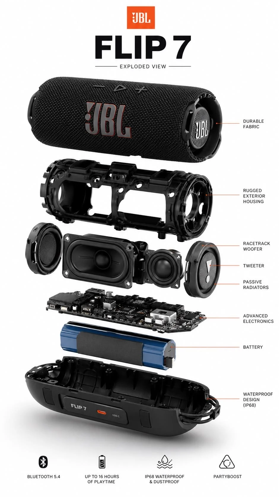 Jbl flip 7 - миниатюра 4