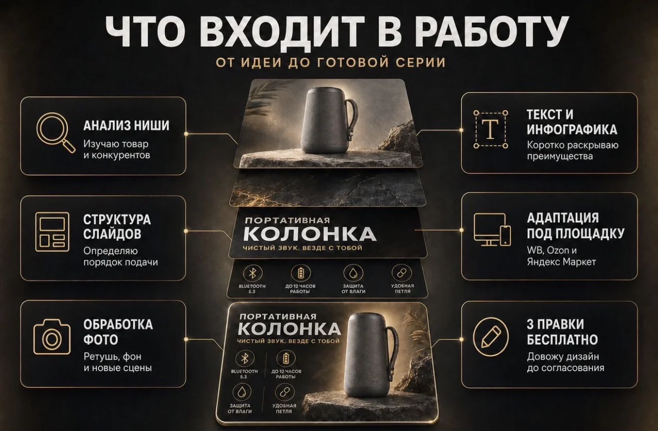 Инфографика - миниатюра 4