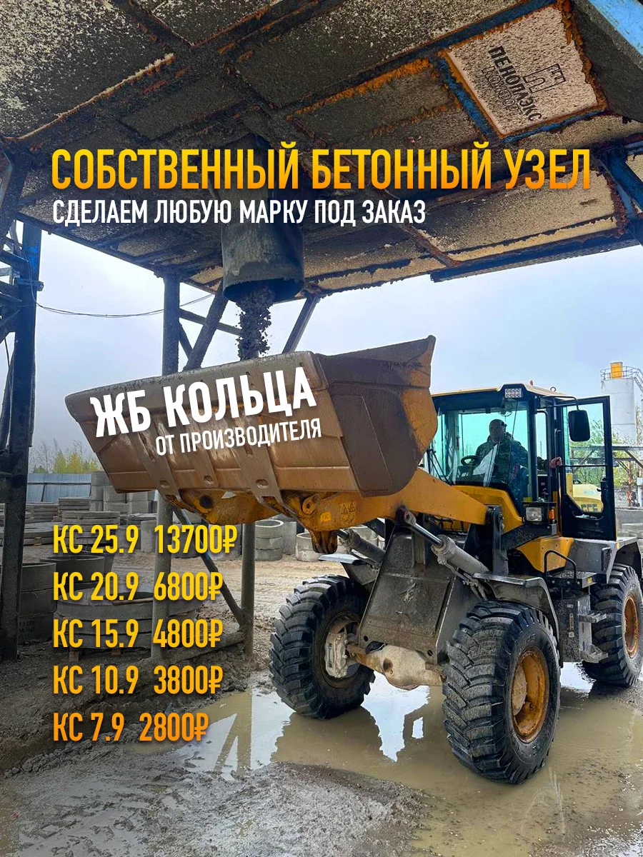 жби изделия всех видов гост - миниатюра 8