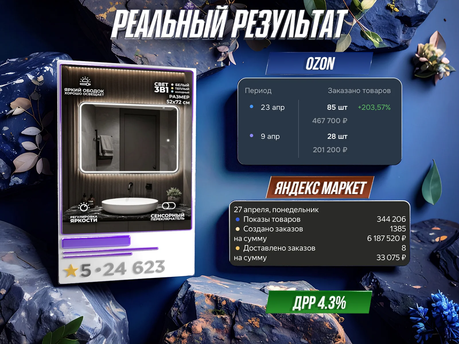 Инфографика для Маркетплейсов - миниатюра 8