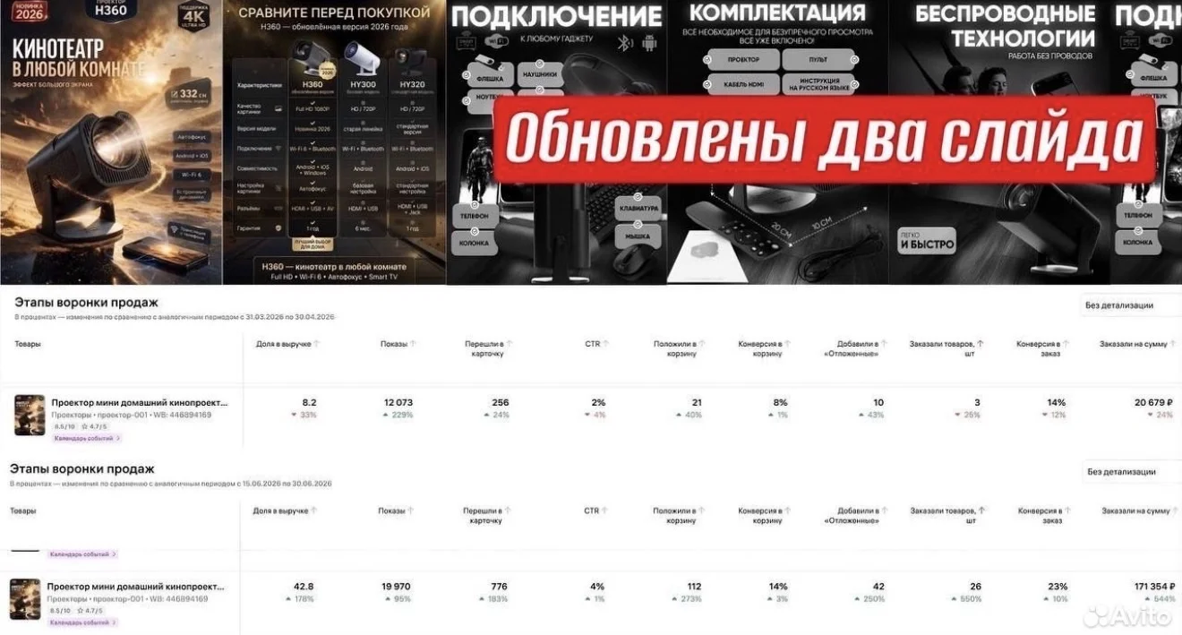 инфографика WB | сверх реализм - миниатюра 2