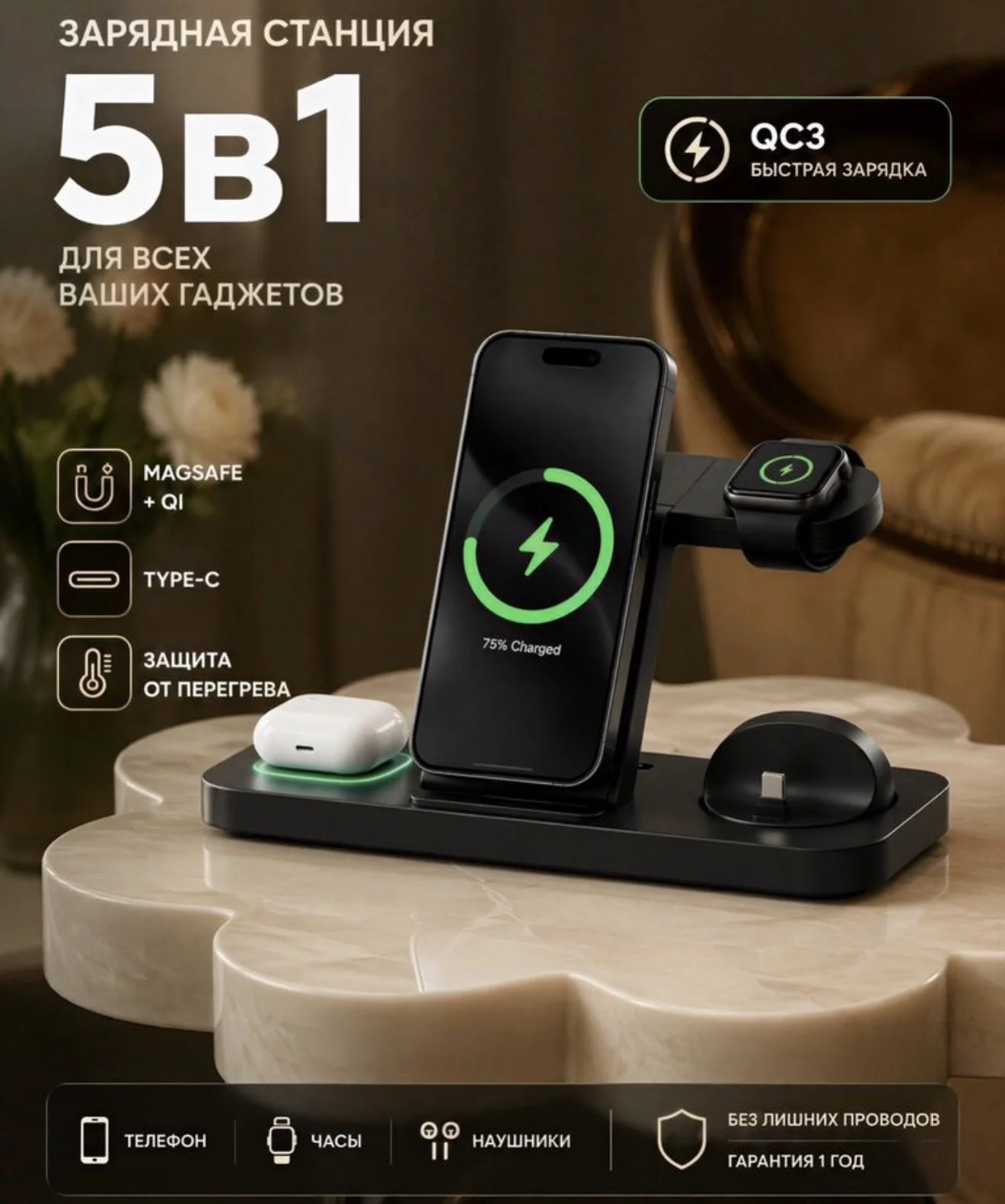 инфографика WB | сверх реализм - миниатюра 6