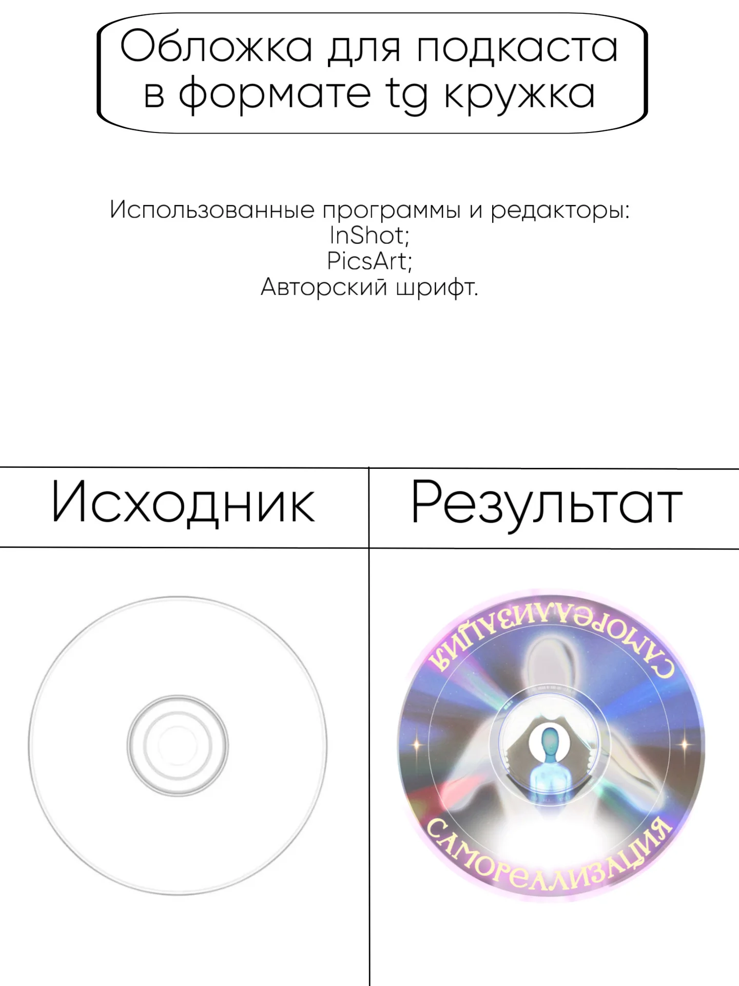 Создание стильных визуалов для соцсетей, мероприят - миниатюра 5