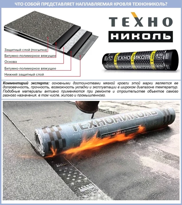 Кровельные работы - миниатюра 2