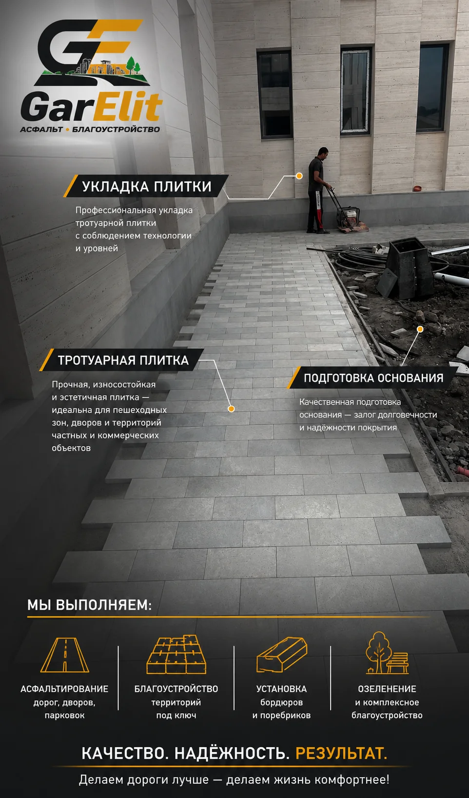 Асфальтирование и Благоустройства в Перми - миниатюра 3