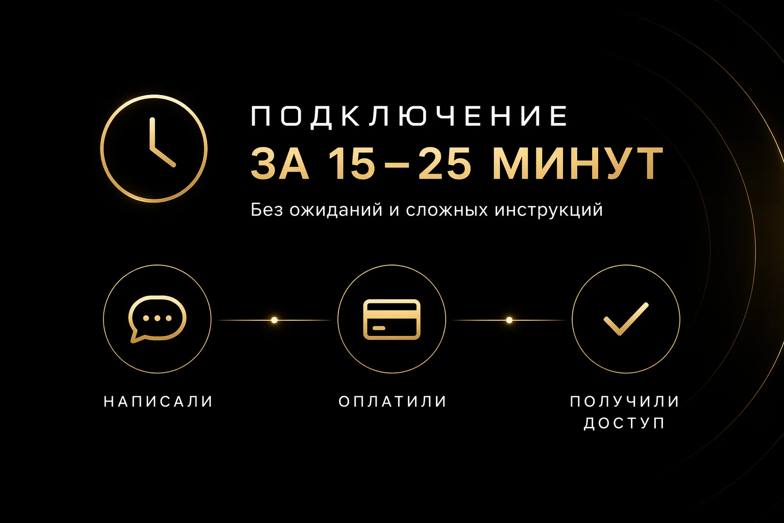 Оформление зарубежных подписок / Подключу за 15 ми - миниатюра 2