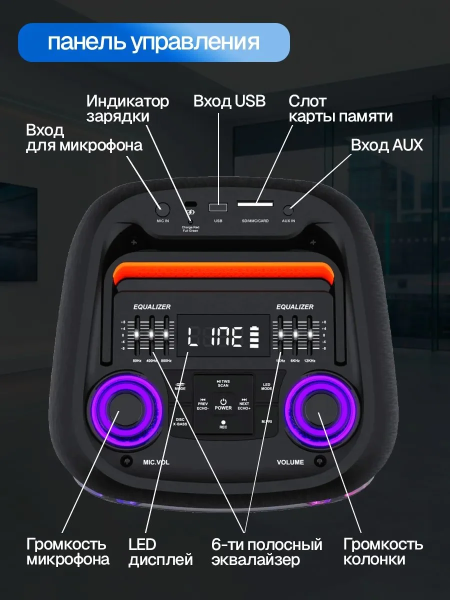 Колонка Eltronic 20-93 800Вт портативная новая - миниатюра 5