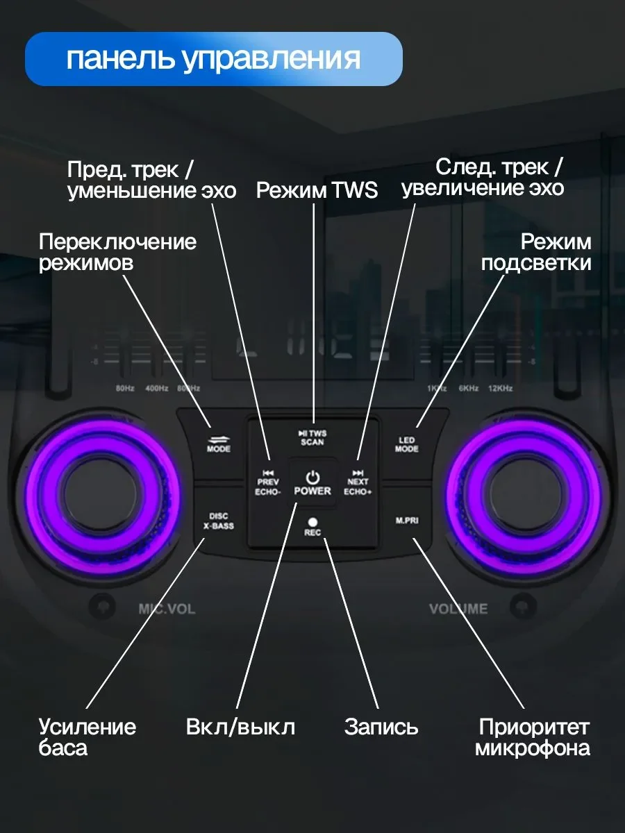 Колонка Eltronic 20-93 800Вт портативная новая - миниатюра 6