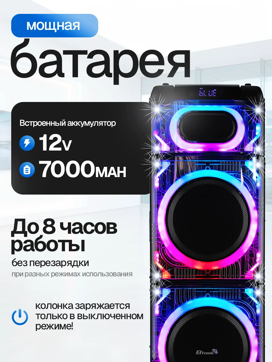 Eltronic 20-22 2500Ватт новая с гарантией - миниатюра 2