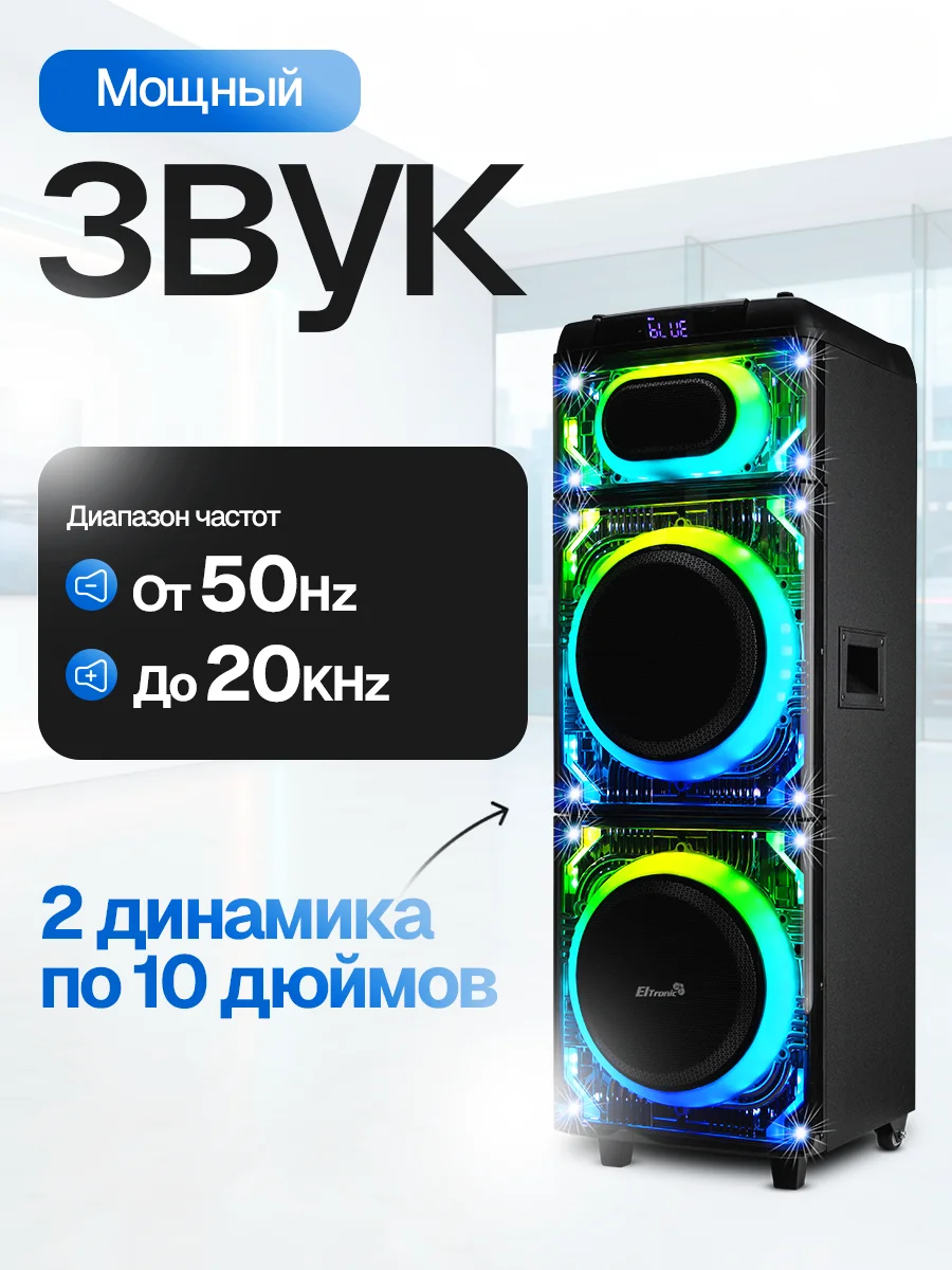 Eltronic 20-22 2500Ватт новая с гарантией - миниатюра 3