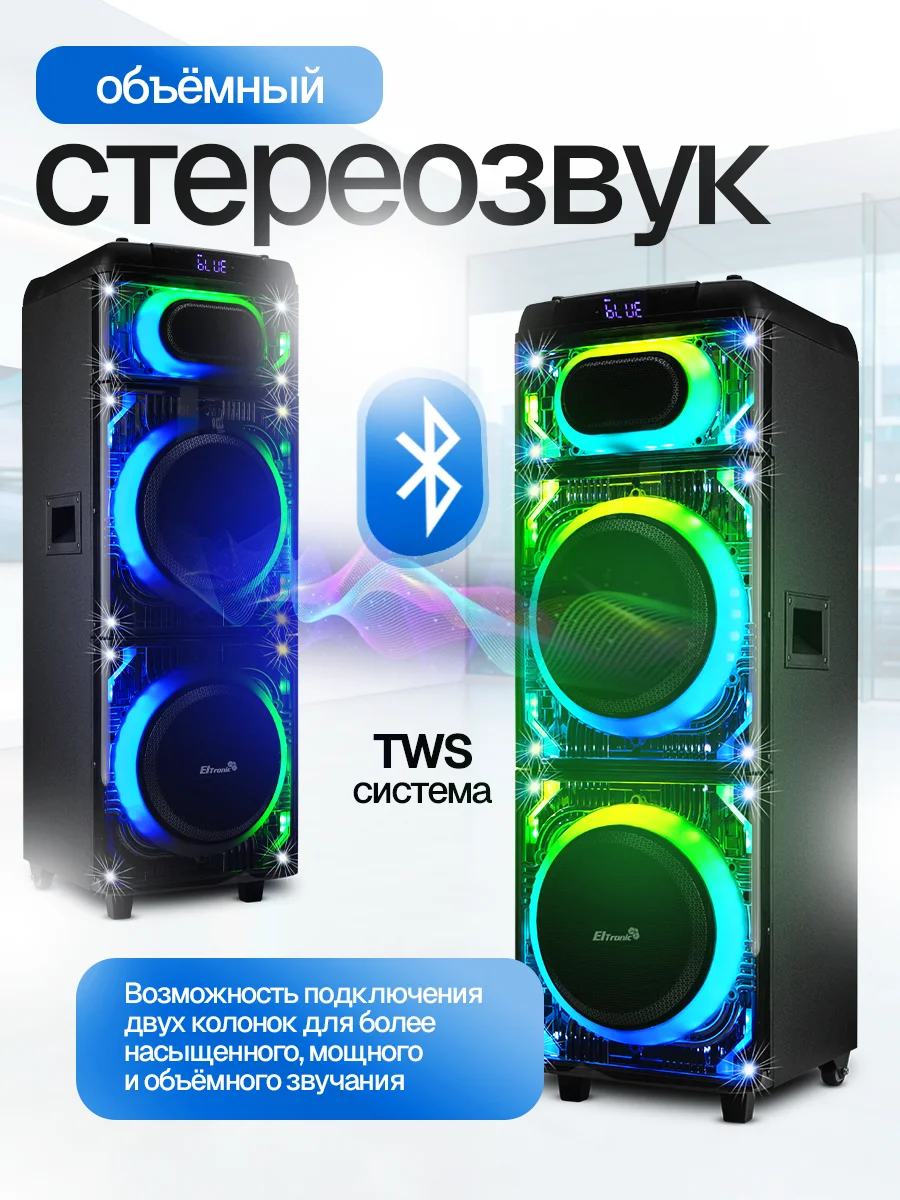Eltronic 20-22 2500Ватт новая с гарантией - миниатюра 4