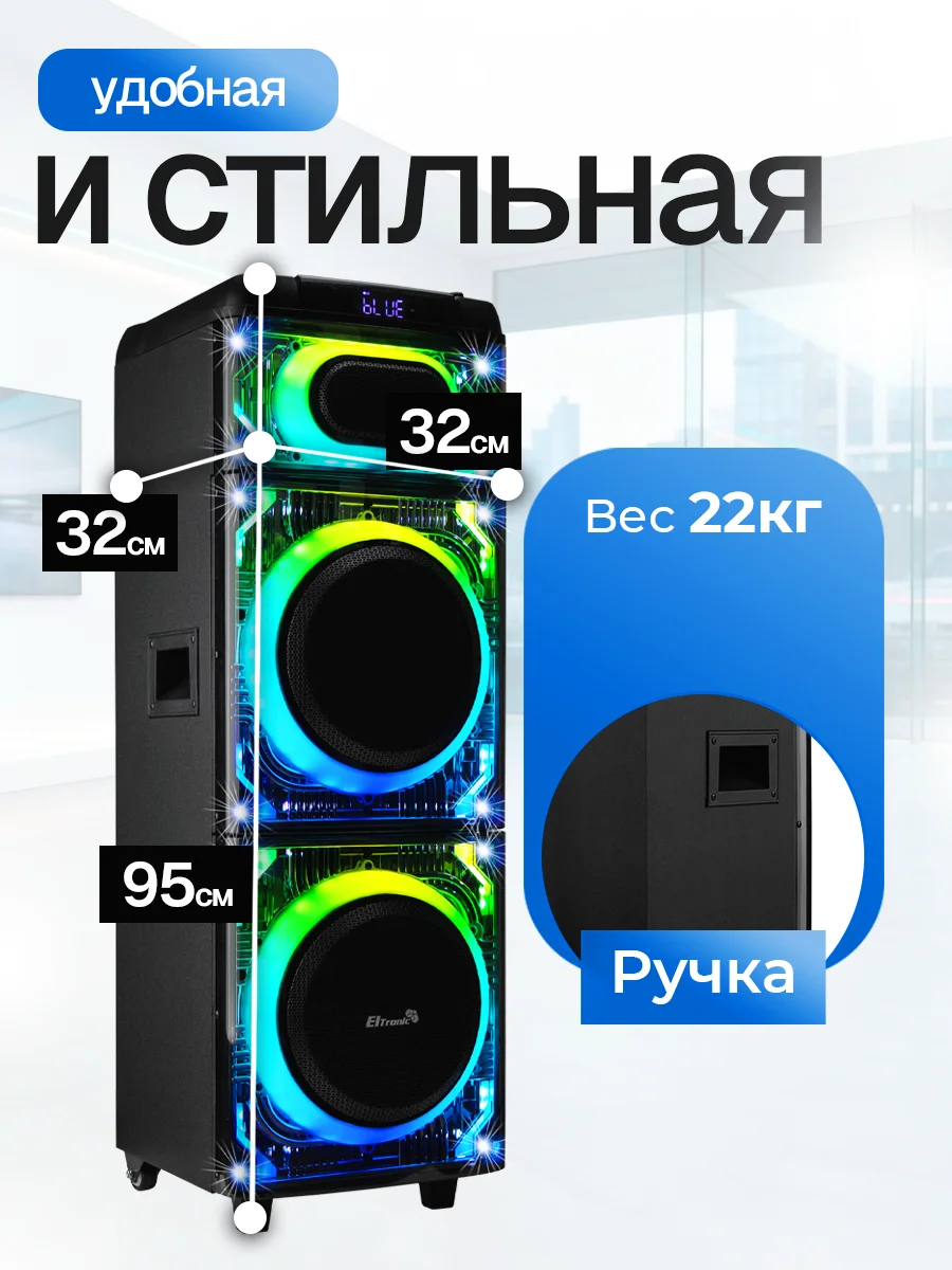Eltronic 20-22 2500Ватт новая с гарантией - миниатюра 5