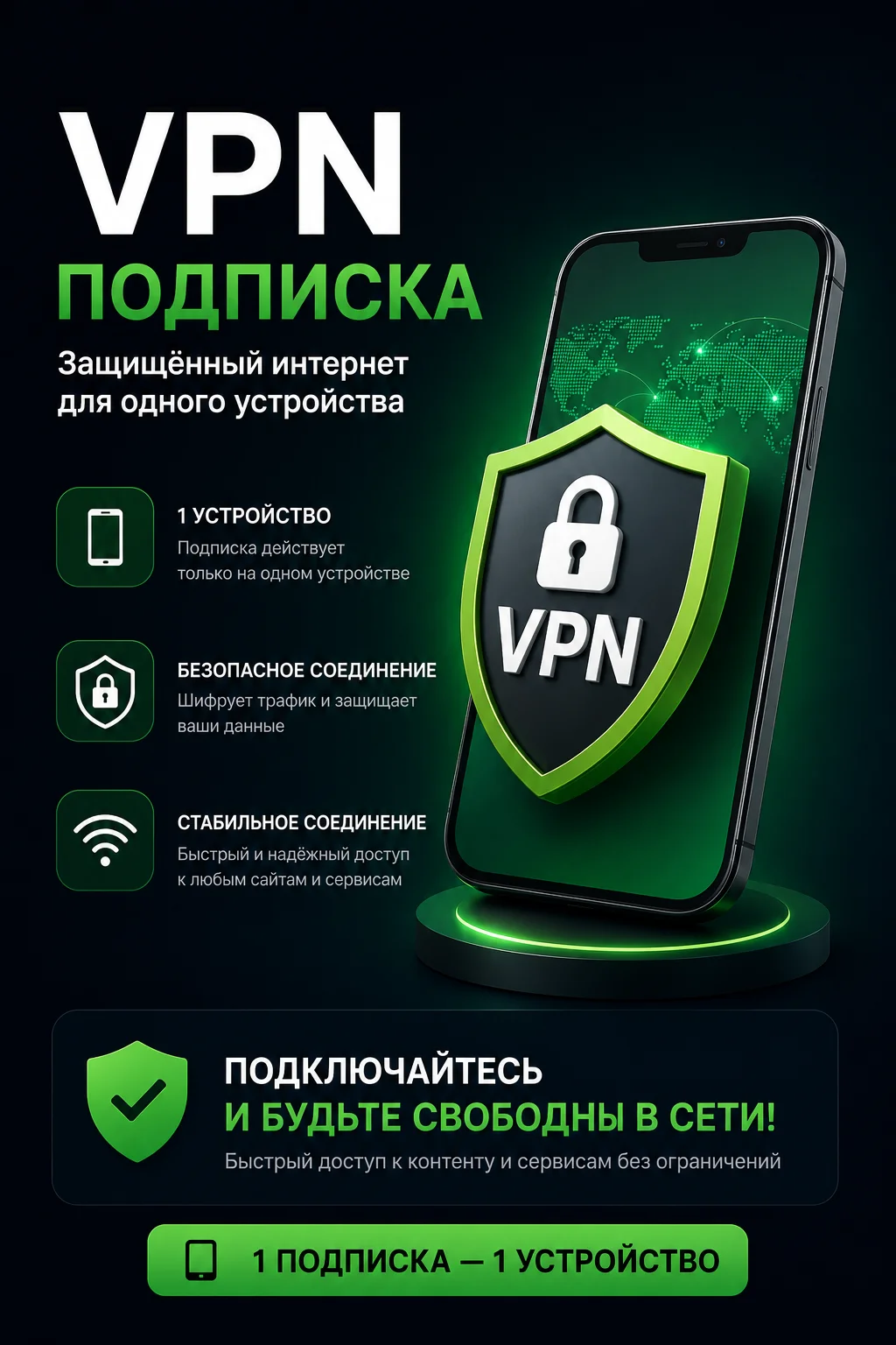 Подписка VPN - изображение 1