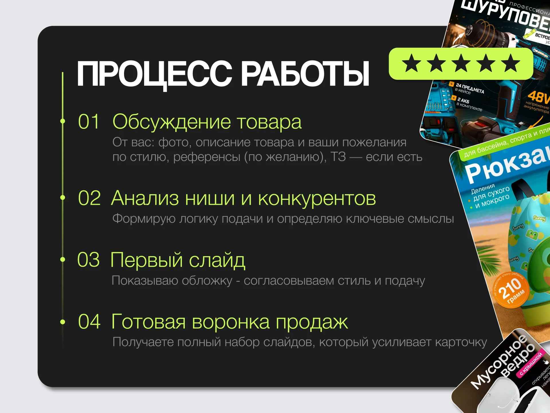Инфографика | Дизайн карточек товара - миниатюра 3