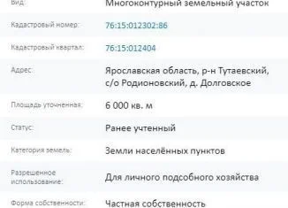 Участок 60 сот. (ИДЖ) - миниатюра 2