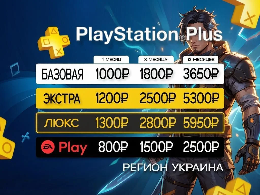 Подписка Ps Plus Все тарифы - изображение 1