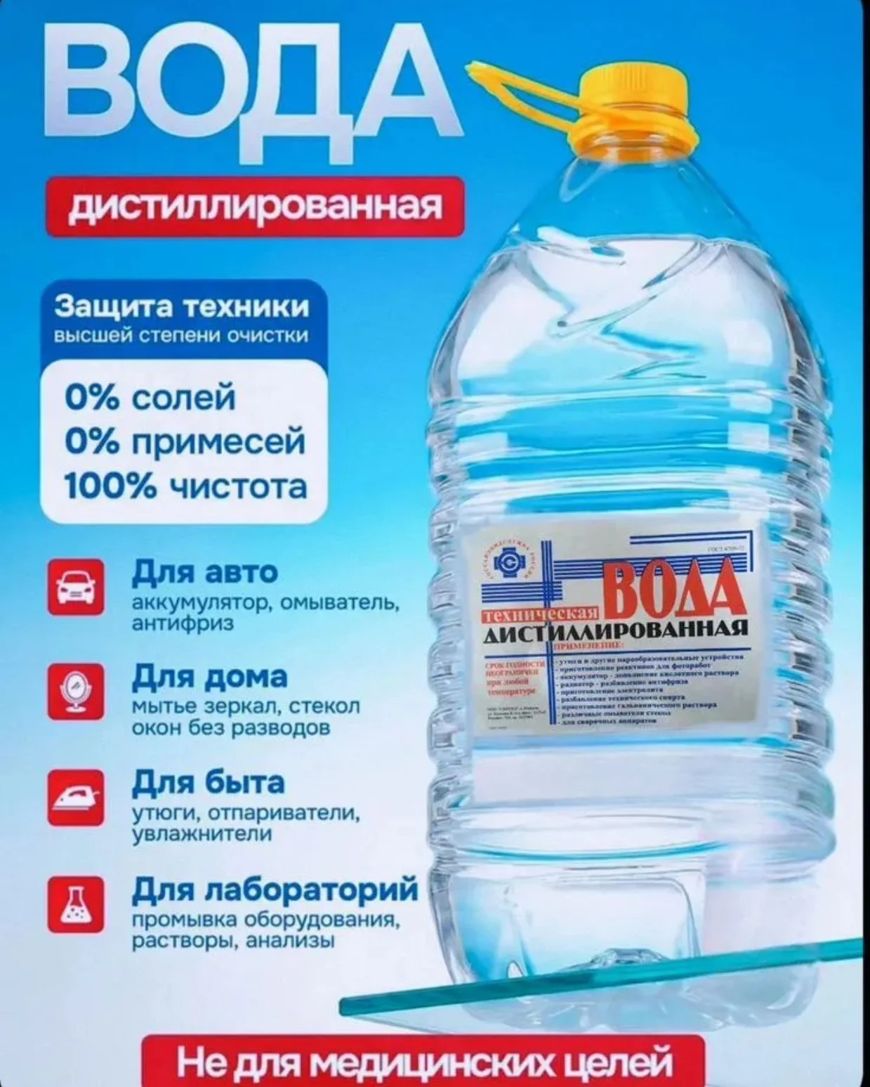 Дистиллированная вода - изображение 1