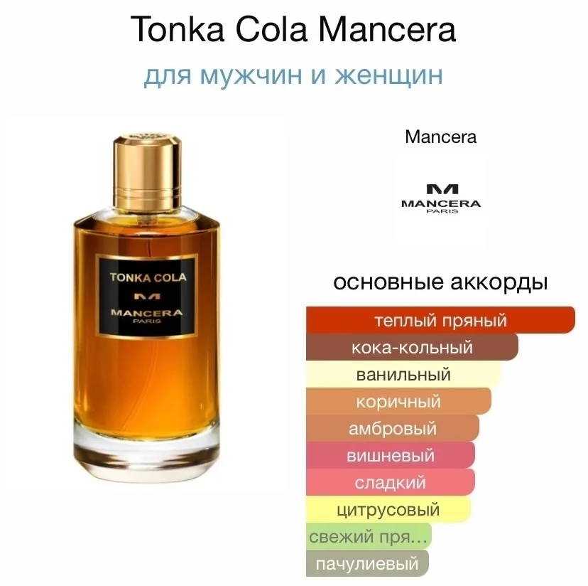 Духи MANCERA - TONKA COLA - миниатюра 2