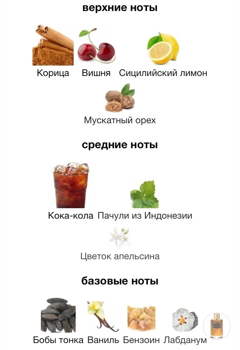 Духи MANCERA - TONKA COLA - миниатюра 3