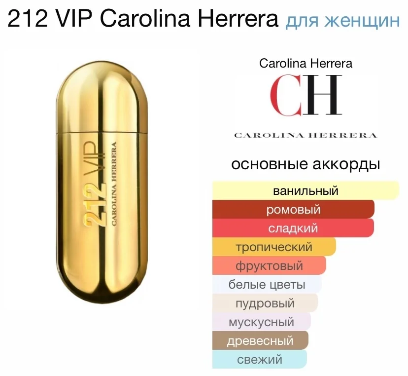 Духи CAROLINA HERRERA - 212 VIP - миниатюра 2