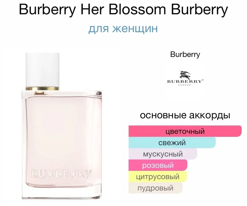 Духи BURBERRY - HER BLOSSOM - миниатюра 2