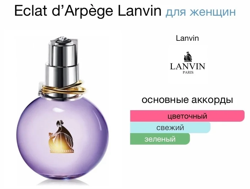 Парфюмерная вода по LANVIN - ECLAT D’ARPEGE - миниатюра 2