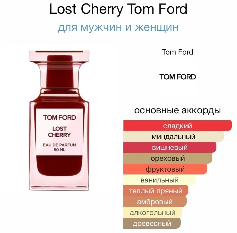 Парфюмерная вода TOM FORD - LOST CHERRY - миниатюра 2