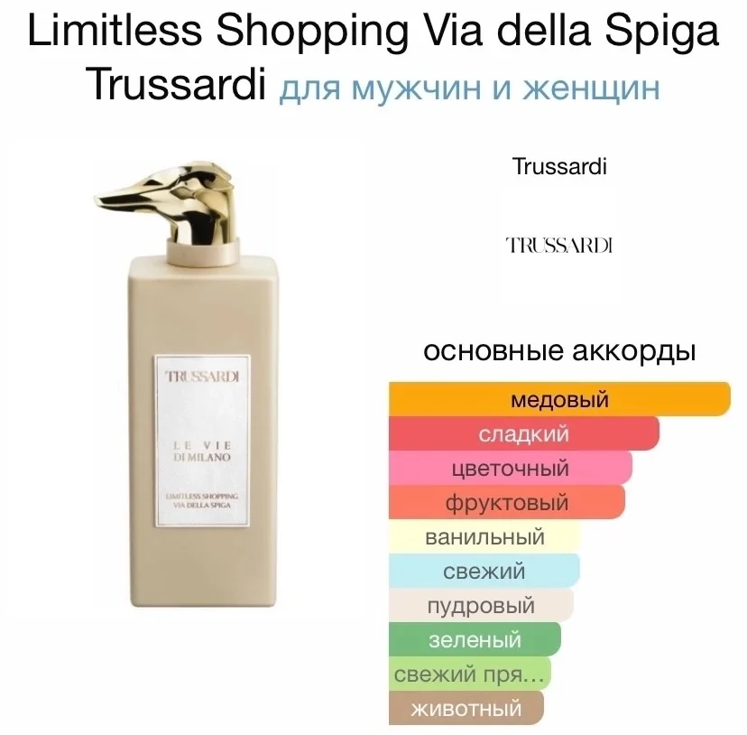 Духи TRUSSARDI - VIA DELLA SPIGA - миниатюра 2