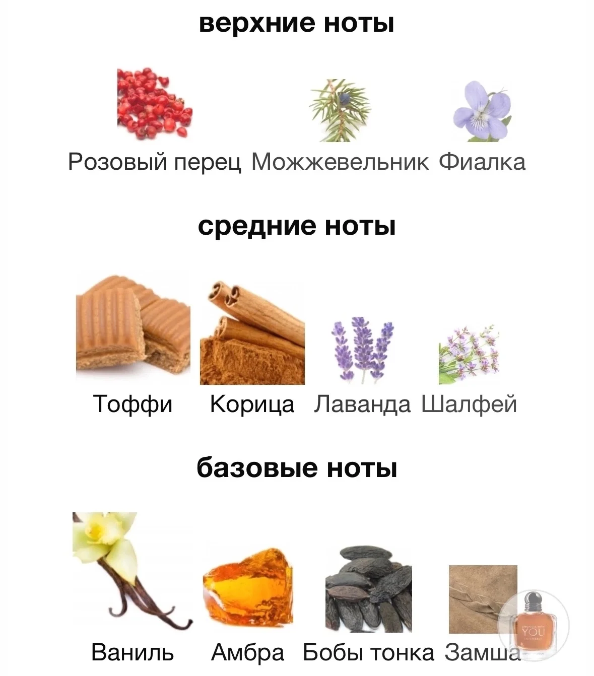 Духи ARMANI - STRONGER WITH YOU INTENSELY - миниатюра 3