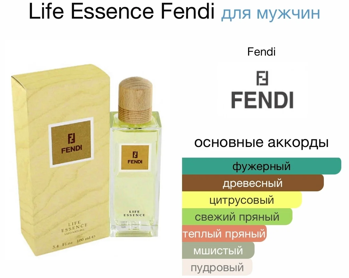Духи FENDI - LIFE ESSENCE - миниатюра 2