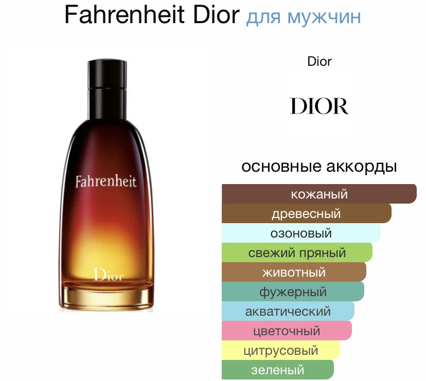 Туалетная вода Dior Fahrenheit - миниатюра 2