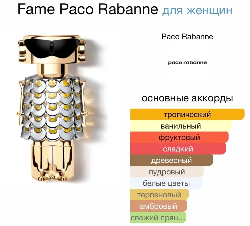 Туалетная вода Paco Rabanne Fame - миниатюра 2