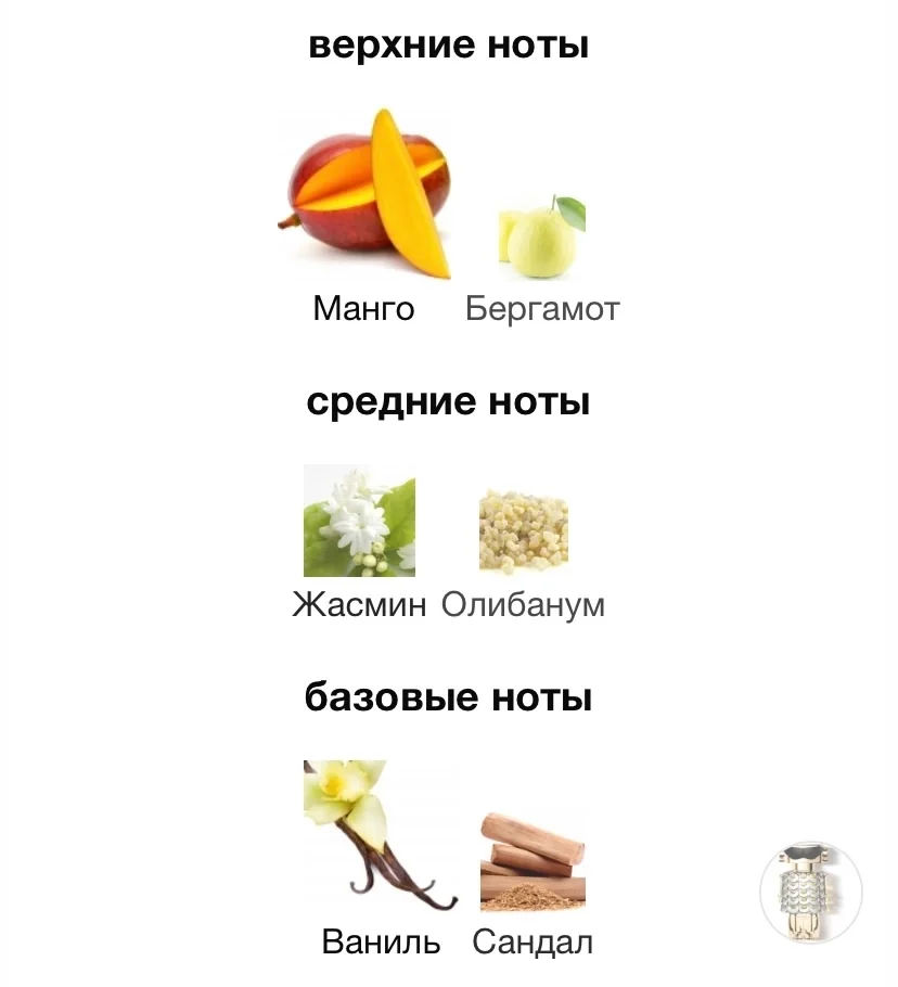 Туалетная вода Paco Rabanne Fame - миниатюра 3