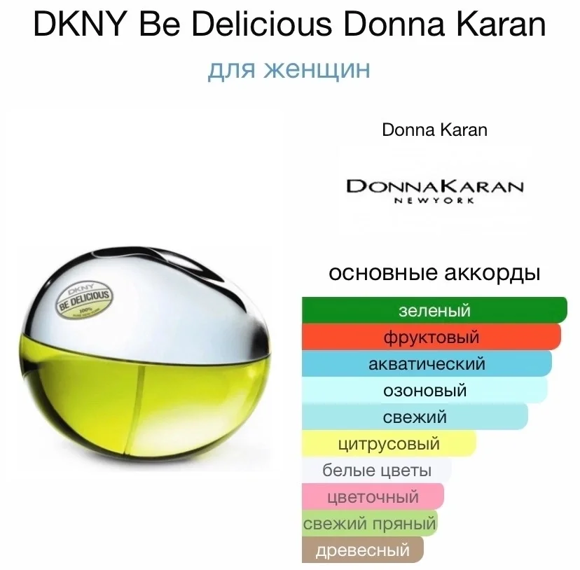 Туалетная вода DKNY Be Delicious - миниатюра 2