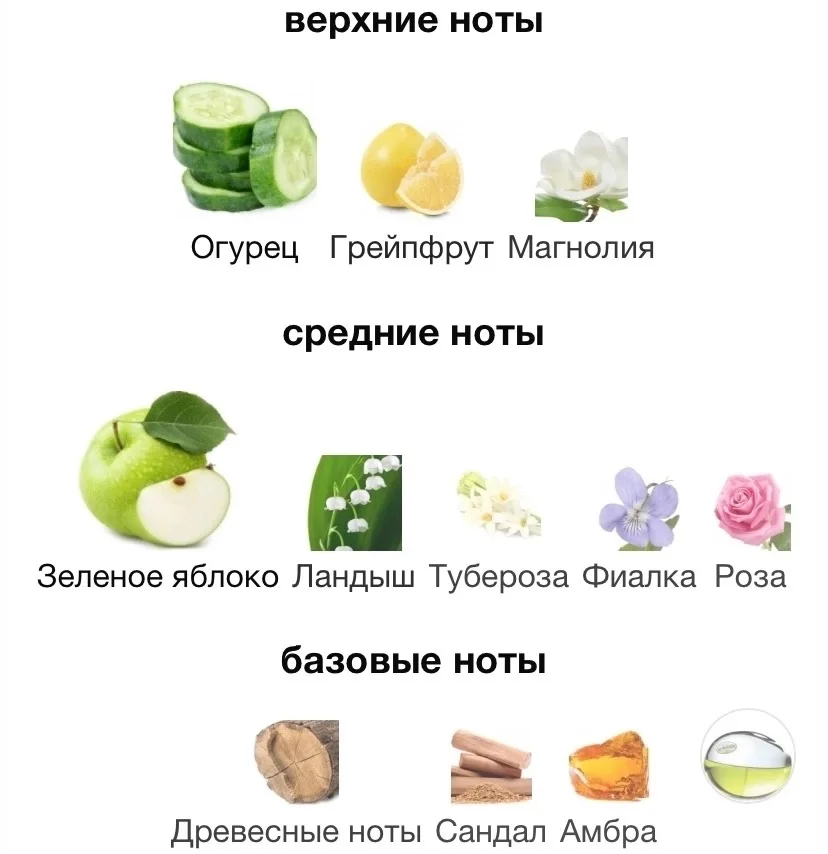Туалетная вода DKNY Be Delicious - миниатюра 3