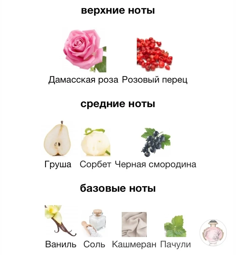 Туалетная вода Paco Rabanne Olympea Blossom - миниатюра 3