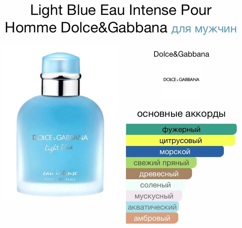 Туалетная вода Dolce & Gabbana - Light Blue Intens - миниатюра 2