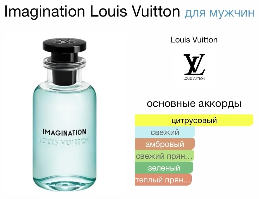 Туалетная вода Louis Vuitton - Imagination - миниатюра 2